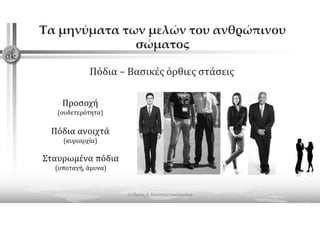 2021 webinar presentation body language konstantakopoulos andreas