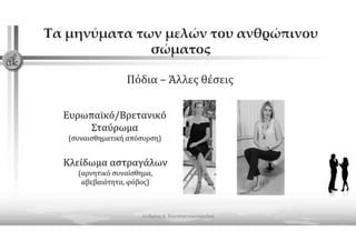 2021 webinar presentation body language konstantakopoulos andreas