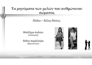 2021 webinar presentation body language konstantakopoulos andreas
