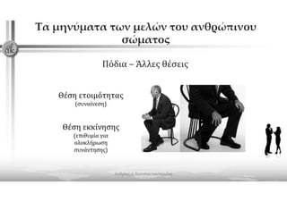 2021 webinar presentation body language konstantakopoulos andreas