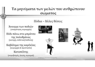 2021 webinar presentation body language konstantakopoulos andreas
