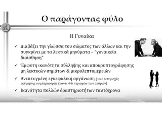 2021 webinar presentation body language konstantakopoulos andreas