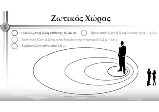 2021 webinar presentation body language konstantakopoulos andreas