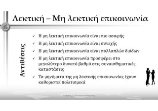 2021 webinar presentation body language konstantakopoulos andreas