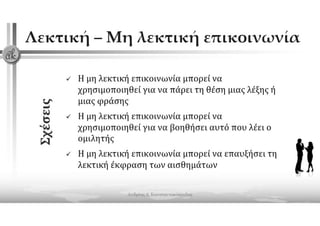 2021 webinar presentation body language konstantakopoulos andreas