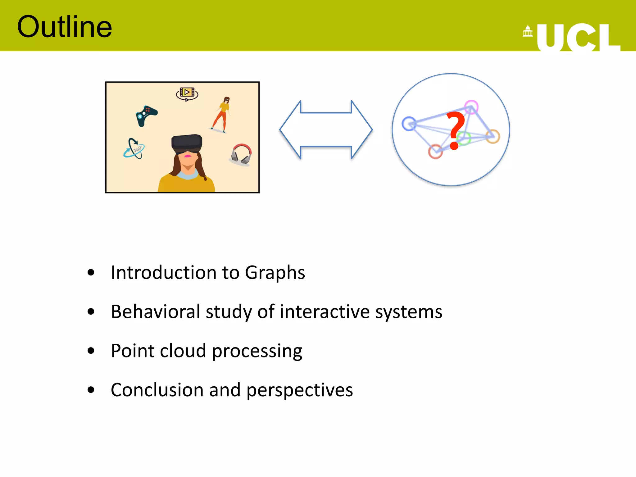 Outline
• Introduction to Graphs
• Behavioral study of interactive systems
• Point cloud processing
• Conclusion and perspectives
?
 