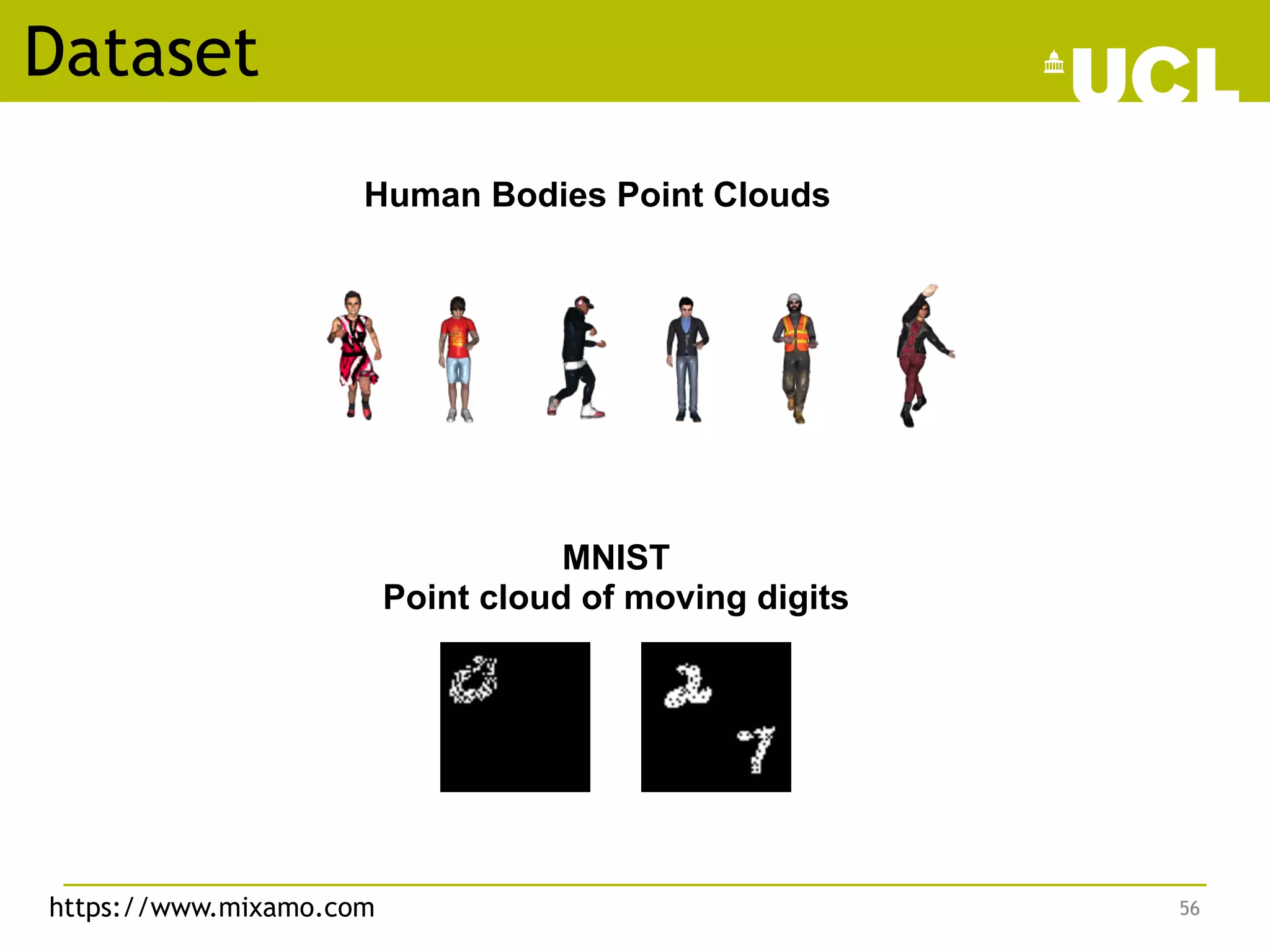 MNIST
Point cloud of moving digits
Human Bodies Point Clouds
56
Dataset
https://www.mixamo.com
 