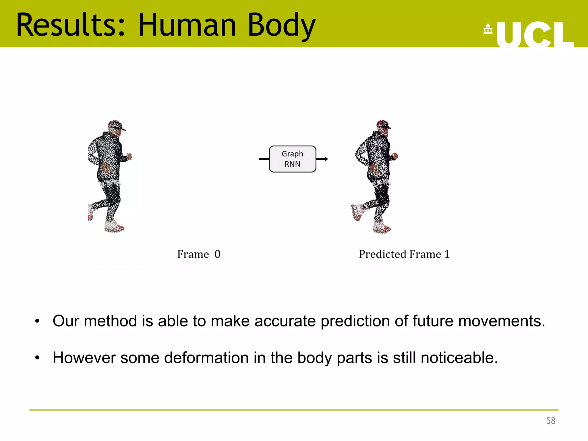 Results: Human Body
• Our method is able to make accurate prediction of future movements.
• However some deformation in the body parts is still noticeable.
58
 