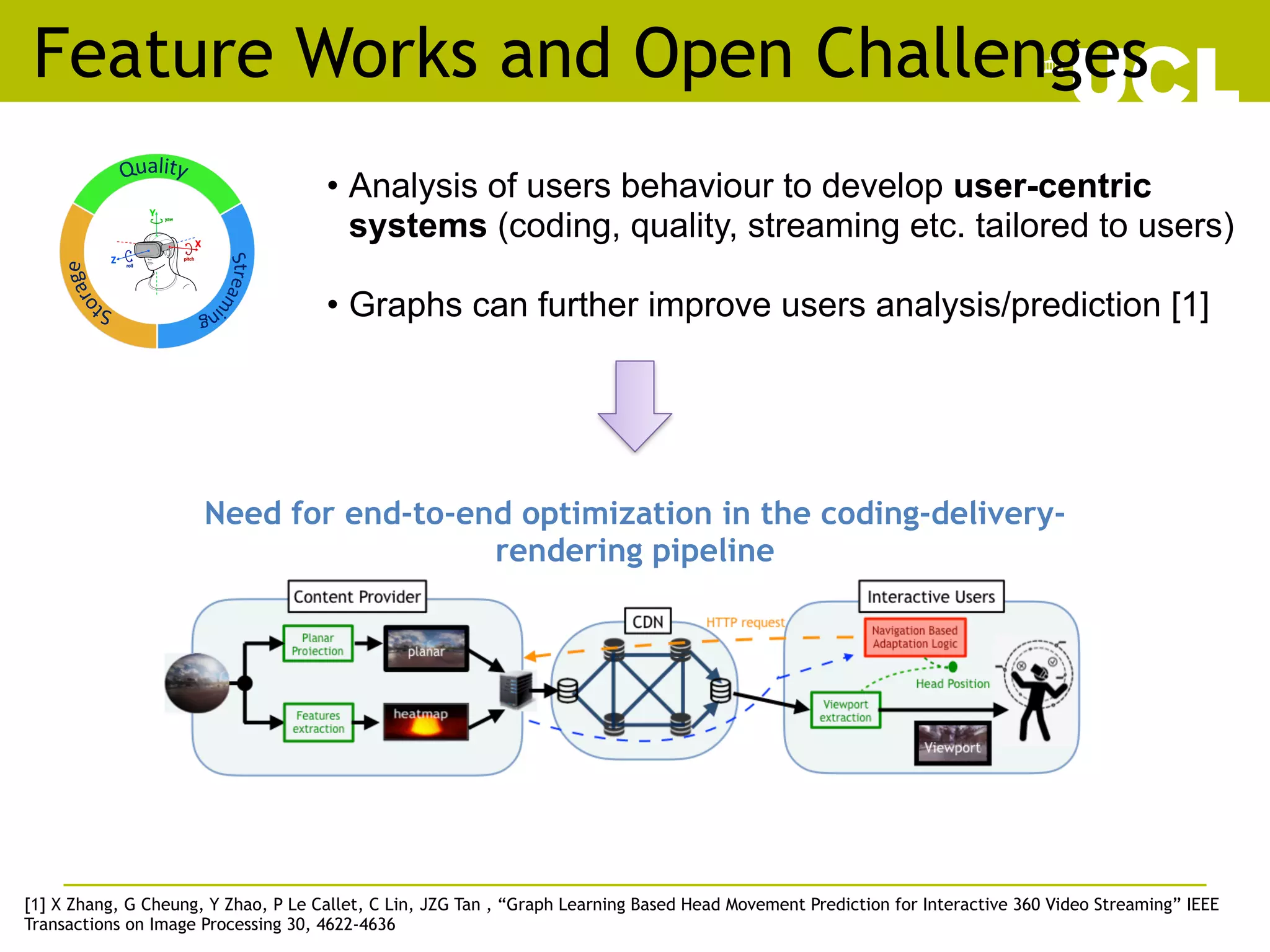 Feature Works and Open Challenges
• Analysis of users behaviour to develop user-centric
systems (coding, quality, streaming etc. tailored to users)
• Graphs can further improve users analysis/prediction [1]
	
Need for end-to-end optimization in the coding-delivery-
rendering pipeline
[1] X Zhang, G Cheung, Y Zhao, P Le Callet, C Lin, JZG Tan , “Graph Learning Based Head Movement Prediction for Interactive 360 Video Streaming” IEEE
Transactions on Image Processing 30, 4622-4636
 
