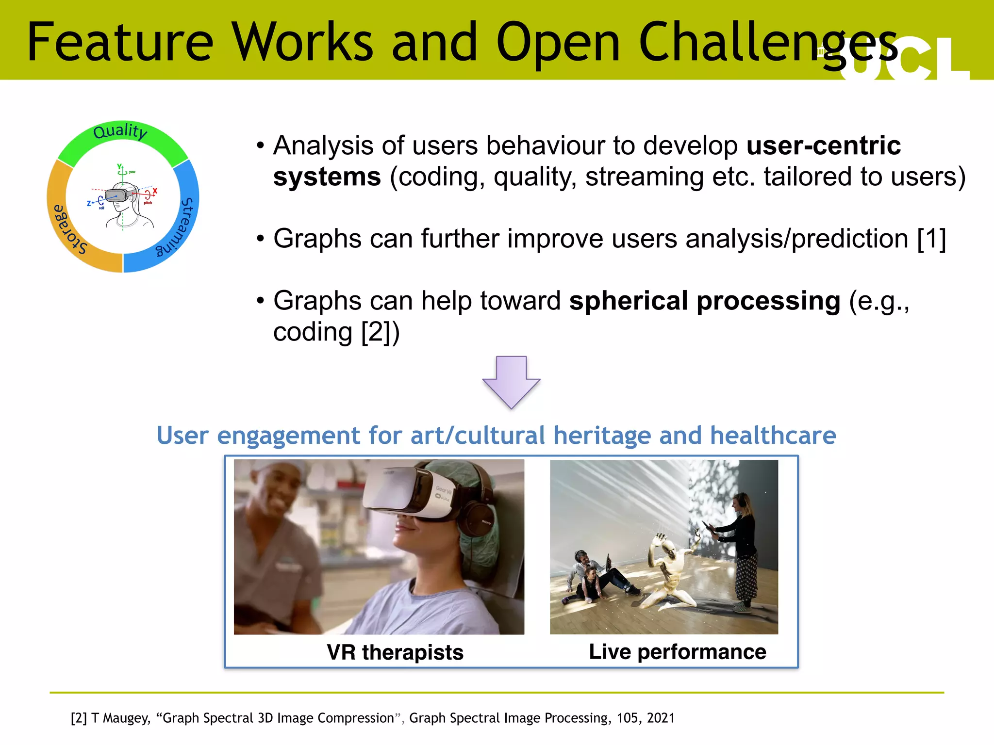 Feature Works and Open Challenges
• Analysis of users behaviour to develop user-centric
systems (coding, quality, streaming etc. tailored to users)
• Graphs can further improve users analysis/prediction [1]
• Graphs can help toward spherical processing (e.g.,
coding [2])
[2] T Maugey, “Graph Spectral 3D Image Compression”, Graph Spectral Image Processing, 105, 2021
VR therapists Live performance
User engagement for art/cultural heritage and healthcare
	
 