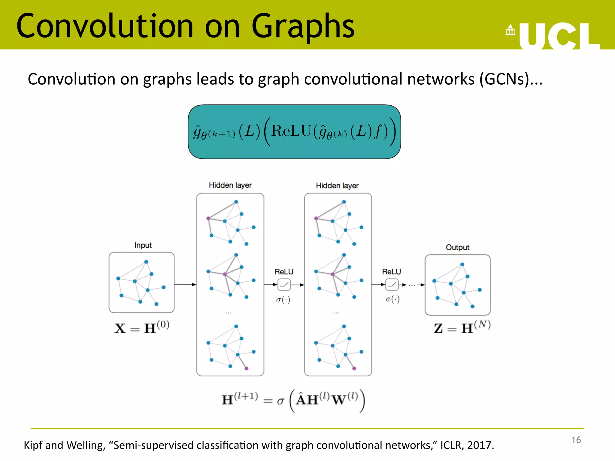 Convolution on Graphs
16
/5
Graph convolutional networks
Convolution on graphs leads to graph convolutional networks (GCNs)…
39
ĝ✓(k+1) (L)
⇣
ReLU(ĝ✓(k) (L)f)
⌘
<latexit sha1_base64="E7HqzDTs8tZsVYby985pqHvBPow=">AAACOnicbVC7SgNBFJ31bXxFLW0Gg7BBCLsiaCnaWFgkYlTIxjA7uZsMmX0wc1cMy36XjV9hZ2FjoYitH+Ak2cLXgYHDOedy5x4/kUKj4zxZU9Mzs3PzC4ulpeWV1bXy+saljlPFocljGatrn2mQIoImCpRwnShgoS/hyh+cjPyrW1BaxNEFDhNoh6wXiUBwhkbqlBten2HWyzuZh31AdpPZg123muf2WZV6x6JnUw/hDrNzOGvm1P4nXoSDSb7aKVecmjMG/UvcglRIgXqn/Oh1Y56GECGXTOuW6yTYzphCwSXkJS/VkDA+YD1oGRqxEHQ7G5+e0x2jdGkQK/MipGP1+0TGQq2HoW+SIcO+/u2NxP+8VorBYTsTUZIiRHyyKEglxZiOeqRdoYCjHBrCuBLmr5T3mWIcTdslU4L7++S/5HKv5jo1t7FfOTou6lggW2Sb2MQlB+SInJI6aRJO7skzeSVv1oP1Yr1bH5PolFXMbJIfsD6/AJ5drAY=</latexit>
<latexit sha1_base64="E7HqzDTs8tZsVYby985pqHvBPow=">AAACOnicbVC7SgNBFJ31bXxFLW0Gg7BBCLsiaCnaWFgkYlTIxjA7uZsMmX0wc1cMy36XjV9hZ2FjoYitH+Ak2cLXgYHDOedy5x4/kUKj4zxZU9Mzs3PzC4ulpeWV1bXy+saljlPFocljGatrn2mQIoImCpRwnShgoS/hyh+cjPyrW1BaxNEFDhNoh6wXiUBwhkbqlBten2HWyzuZh31AdpPZg123muf2WZV6x6JnUw/hDrNzOGvm1P4nXoSDSb7aKVecmjMG/UvcglRIgXqn/Oh1Y56GECGXTOuW6yTYzphCwSXkJS/VkDA+YD1oGRqxEHQ7G5+e0x2jdGkQK/MipGP1+0TGQq2HoW+SIcO+/u2NxP+8VorBYTsTUZIiRHyyKEglxZiOeqRdoYCjHBrCuBLmr5T3mWIcTdslU4L7++S/5HKv5jo1t7FfOTou6lggW2Sb2MQlB+SInJI6aRJO7skzeSVv1oP1Yr1bH5PolFXMbJIfsD6/AJ5drAY=</latexit>
<latexit sha1_base64="E7HqzDTs8tZsVYby985pqHvBPow=">AAACOnicbVC7SgNBFJ31bXxFLW0Gg7BBCLsiaCnaWFgkYlTIxjA7uZsMmX0wc1cMy36XjV9hZ2FjoYitH+Ak2cLXgYHDOedy5x4/kUKj4zxZU9Mzs3PzC4ulpeWV1bXy+saljlPFocljGatrn2mQIoImCpRwnShgoS/hyh+cjPyrW1BaxNEFDhNoh6wXiUBwhkbqlBten2HWyzuZh31AdpPZg123muf2WZV6x6JnUw/hDrNzOGvm1P4nXoSDSb7aKVecmjMG/UvcglRIgXqn/Oh1Y56GECGXTOuW6yTYzphCwSXkJS/VkDA+YD1oGRqxEHQ7G5+e0x2jdGkQK/MipGP1+0TGQq2HoW+SIcO+/u2NxP+8VorBYTsTUZIiRHyyKEglxZiOeqRdoYCjHBrCuBLmr5T3mWIcTdslU4L7++S/5HKv5jo1t7FfOTou6lggW2Sb2MQlB+SInJI6aRJO7skzeSVv1oP1Yr1bH5PolFXMbJIfsD6/AJ5drAY=</latexit>
<latexit sha1_base64="E7HqzDTs8tZsVYby985pqHvBPow=">AAACOnicbVC7SgNBFJ31bXxFLW0Gg7BBCLsiaCnaWFgkYlTIxjA7uZsMmX0wc1cMy36XjV9hZ2FjoYitH+Ak2cLXgYHDOedy5x4/kUKj4zxZU9Mzs3PzC4ulpeWV1bXy+saljlPFocljGatrn2mQIoImCpRwnShgoS/hyh+cjPyrW1BaxNEFDhNoh6wXiUBwhkbqlBten2HWyzuZh31AdpPZg123muf2WZV6x6JnUw/hDrNzOGvm1P4nXoSDSb7aKVecmjMG/UvcglRIgXqn/Oh1Y56GECGXTOuW6yTYzphCwSXkJS/VkDA+YD1oGRqxEHQ7G5+e0x2jdGkQK/MipGP1+0TGQq2HoW+SIcO+/u2NxP+8VorBYTsTUZIiRHyyKEglxZiOeqRdoYCjHBrCuBLmr5T3mWIcTdslU4L7++S/5HKv5jo1t7FfOTou6lggW2Sb2MQlB+SInJI6aRJO7skzeSVv1oP1Yr1bH5PolFXMbJIfsD6/AJ5drAY=</latexit>
nd Welling, “Semi-supervised classiﬁcation with graph convolutional networks,” ICLR, 2017.
Convolu;on on graphs leads to graph convolu;onal networks (GCNs)...
Kipf and Welling, “Semi-supervised classiﬁca;on with graph convolu;onal networks,” ICLR, 2017.
 