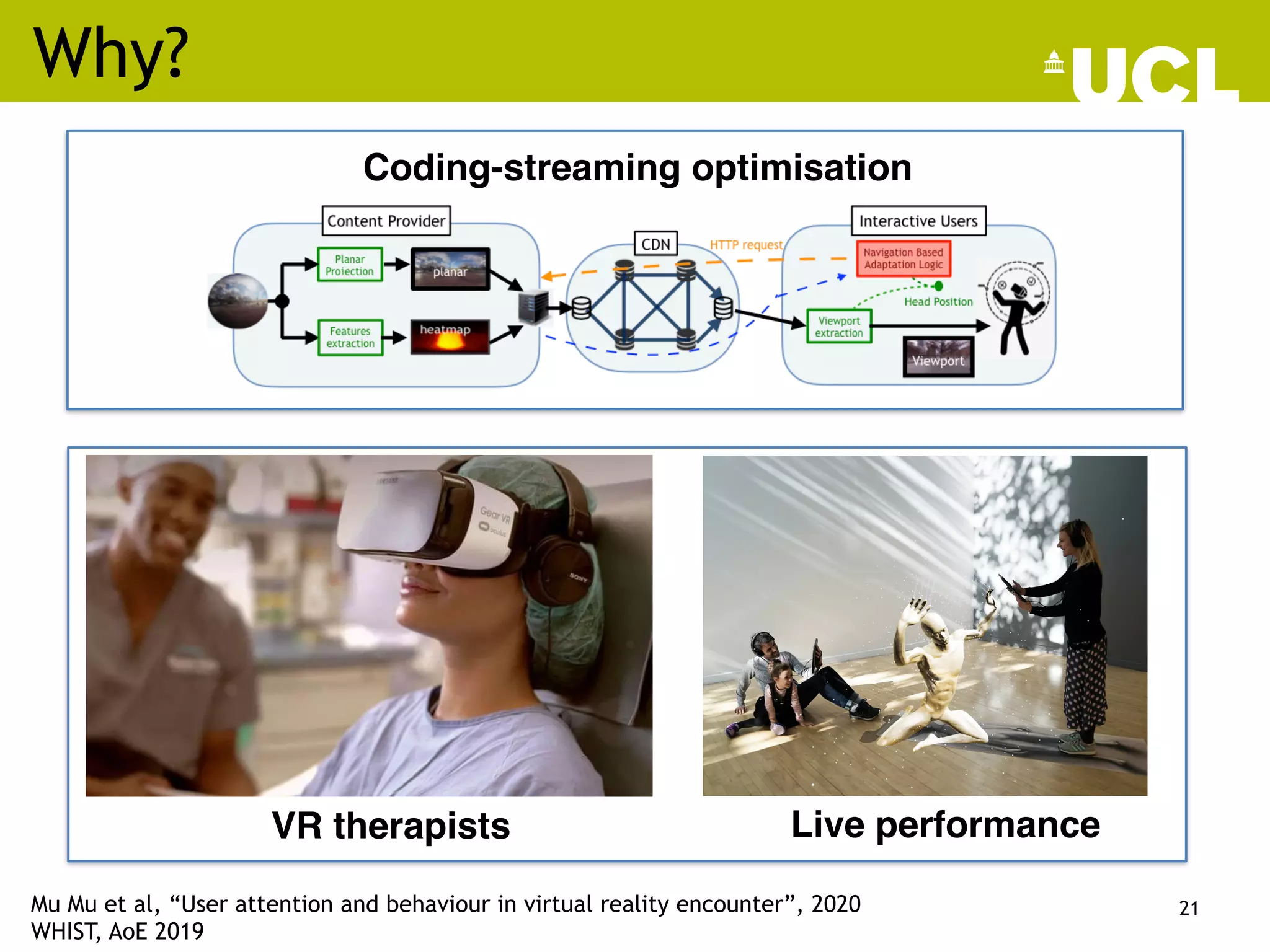 Why?
21
VR therapists Live performance
Coding-streaming optimisation
Mu Mu et al, “User attention and behaviour in virtual reality encounter”, 2020
WHIST, AoE 2019
 
