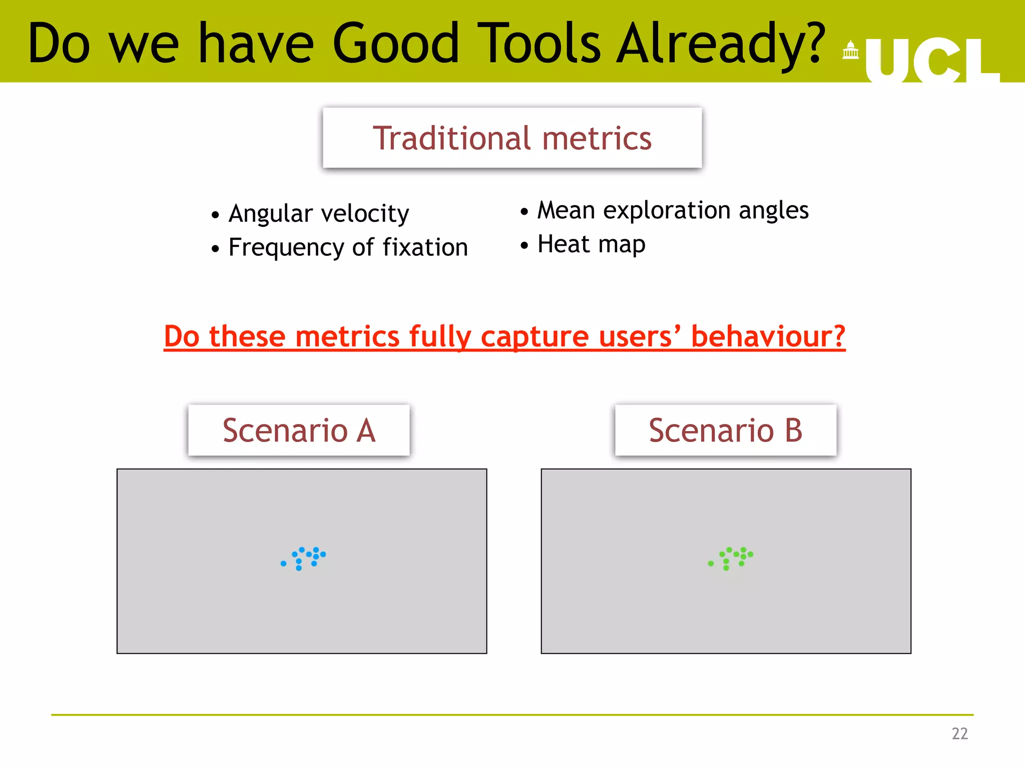 Do we have Good Tools Already?
Traditional metrics
Scenario A Scenario B
Do these metrics fully capture users’ behaviour?
22
• Mean exploration angles
• Heat map
• Angular velocity
• Frequency of fixation
 