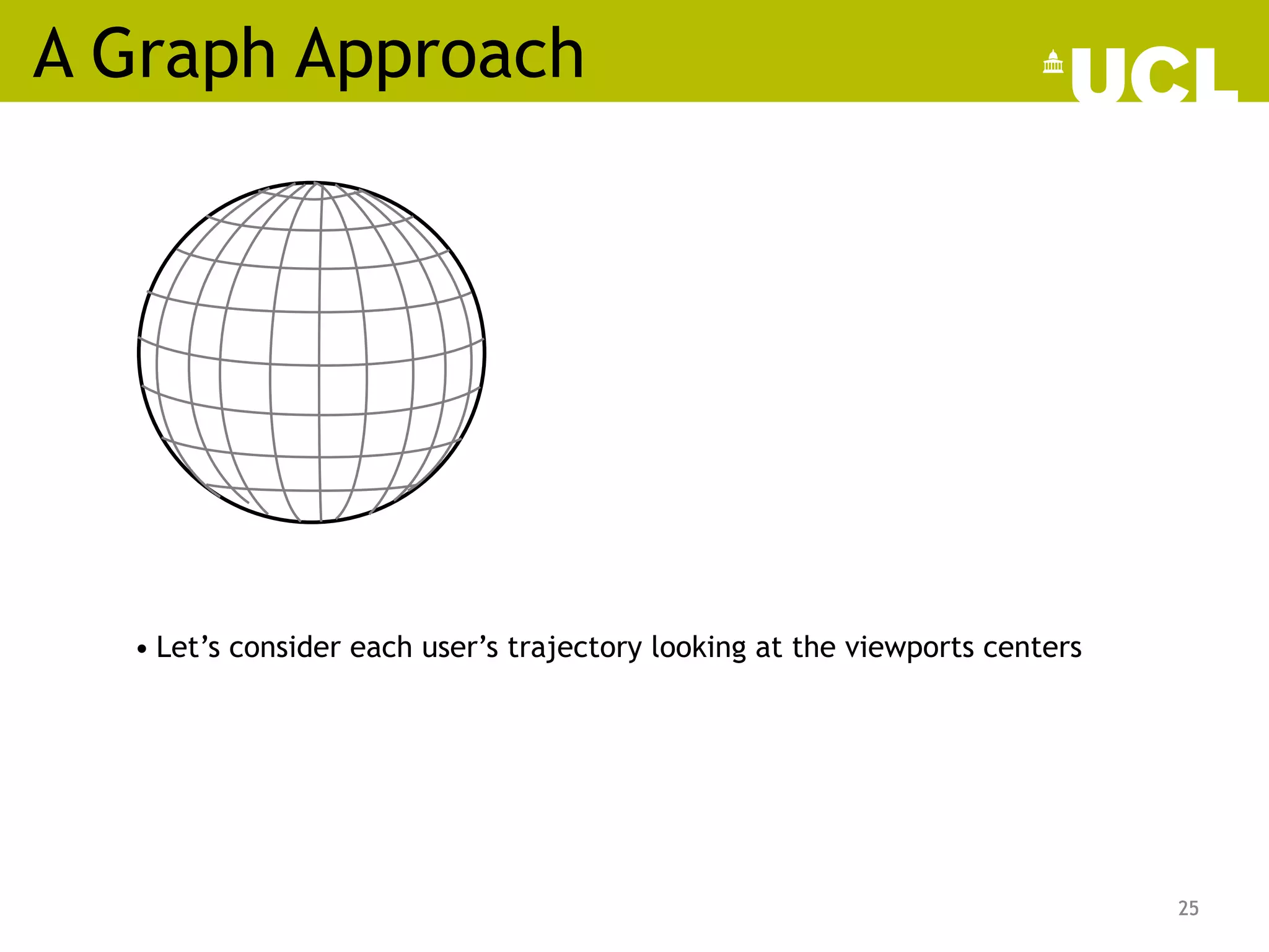 A Graph Approach
25
25
• Let’s consider each user’s trajectory looking at the viewports centers
 