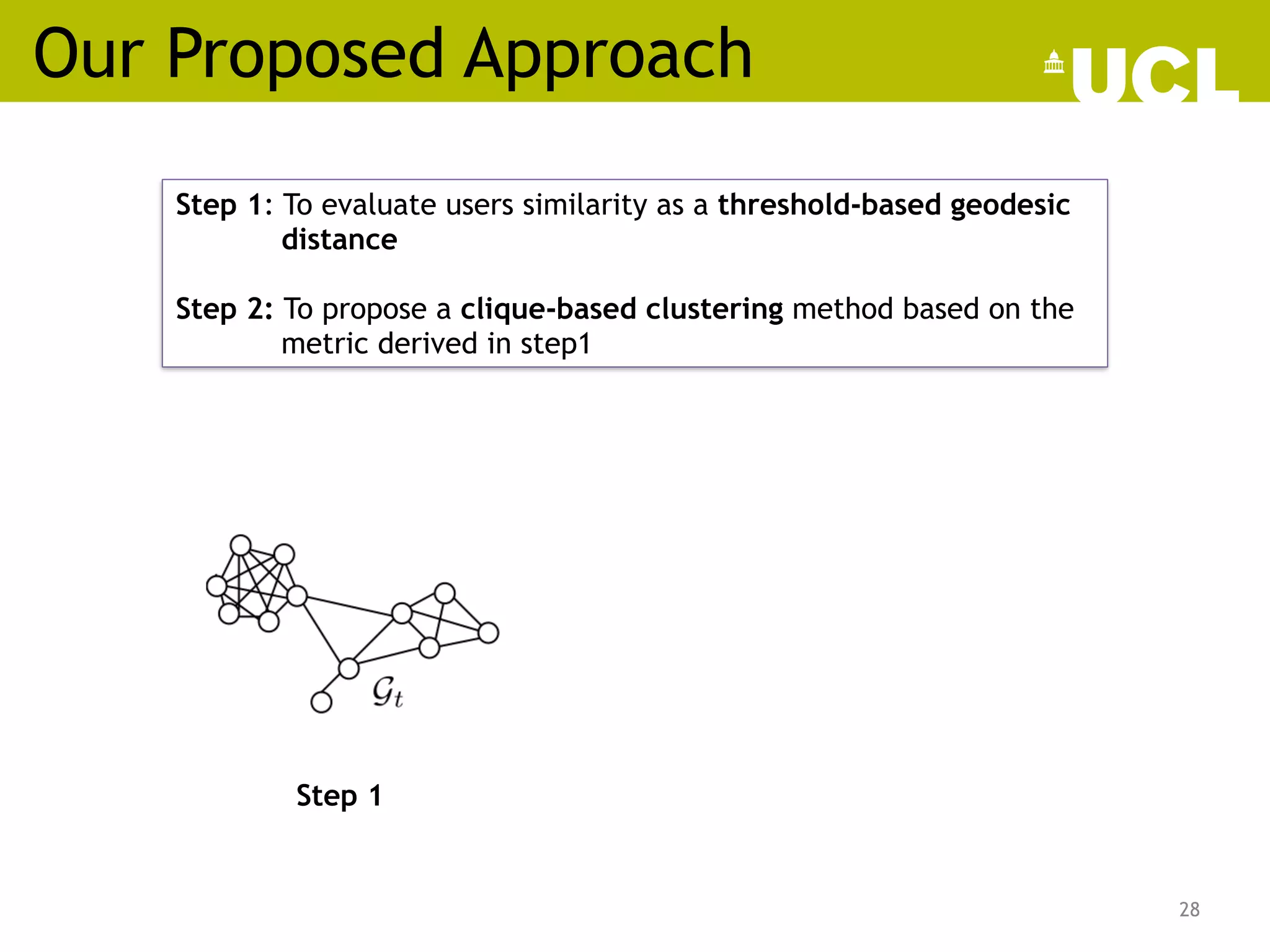 Our Proposed Approach
Step 1: To evaluate users similarity as a threshold-based geodesic
distance
Step 2: To propose a clique-based clustering method based on the
metric derived in step1
28
0
%
viewport
overlap
Fig. 4. Graphical example of the proposed clique clustering.
Step 1
 