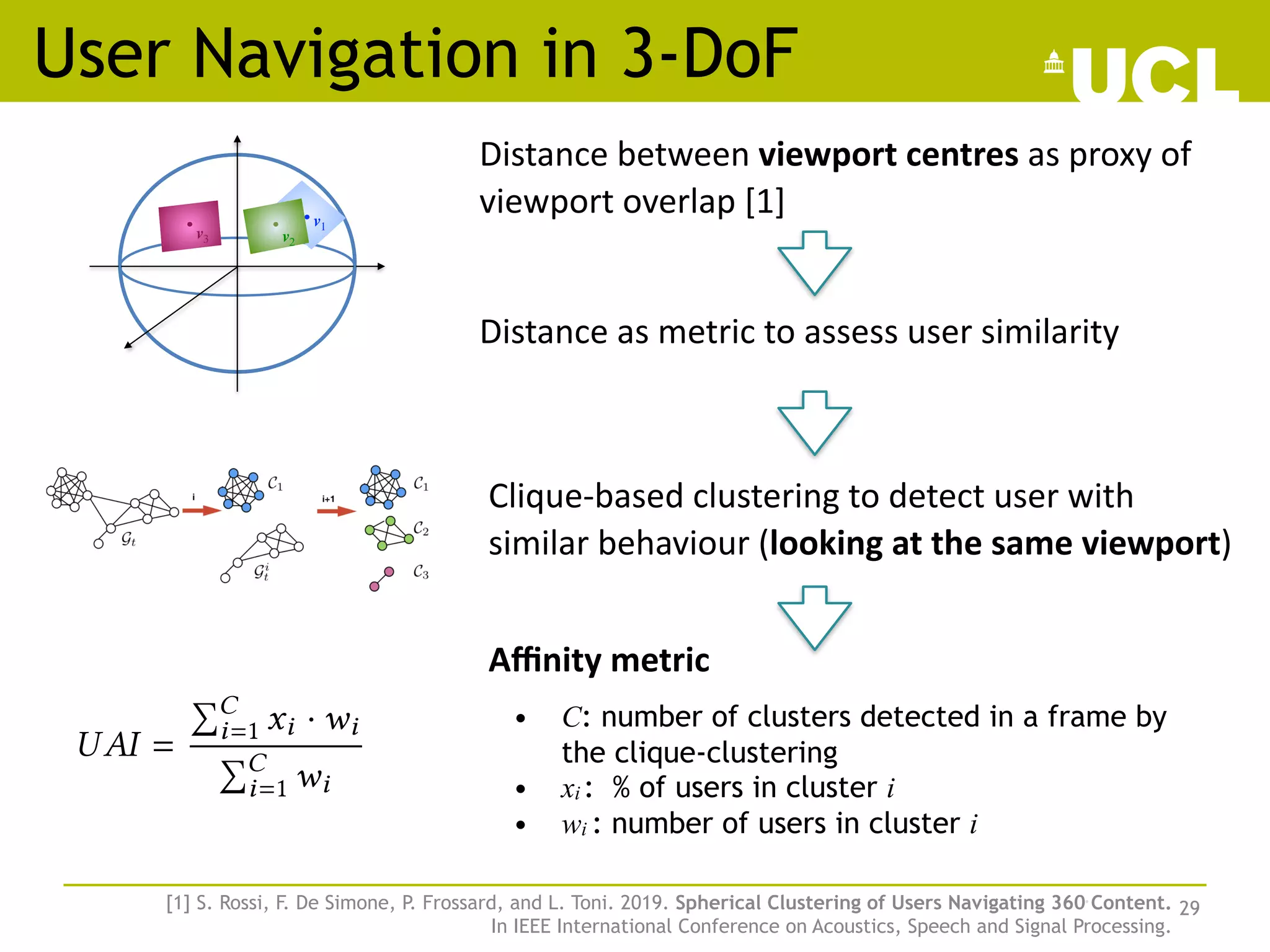User Navigation in 3-DoF
29
v1
v2
v3
[1] S. Rossi, F. De Simone, P. Frossard, and L. Toni. 2019. Spherical Clustering of Users Navigating 360◦
Content.
In IEEE International Conference on Acoustics, Speech and Signal Processing.
Distance as metric to assess user similarity
Clique-based clustering to detect user with
similar behaviour (looking at the same viewport)
Distance between viewport centres as proxy of
viewport overlap [1]
rities
reveal general and useful features of users’ behaviour, however
nswer to one simple and yet crucial question: “Can we predict users’
to fully answer to this question with the following data analysis,
mation to grasp is “Do users behave similarly?". This is the key as
navigation are highly challenging to predict. This motivates the
ifying behaviour similarities among users, across video content
rtance of developing metrics able to capture this information.
et with the clique-based clustering algorithm presented in [44],
usters based on their consistency in the navigation. In practice,
ogether users that consistently display similar viewports over
content. Also, this is done by taking into account the spherical
ore introduce a novel metric (based on the clique-based clustering
rity among users’ navigation trajectories within the same given
e User A�nity Index (UAI), given as follows:
UAI =
ÕC
i=1 xi · wi
ÕC
i=1 wi
(1)
detected in a frame by the clique-clustering2, xi is the % of users
sers sampled) in cluster i andwi is the number of users in cluster i.
s the weighted average of cluster popularity (i.e., how many users
• C: number of clusters detected in a frame by
the clique-clustering
• xi : % of users in cluster i
• wi : number of users in cluster i
Aﬃnity metric
 