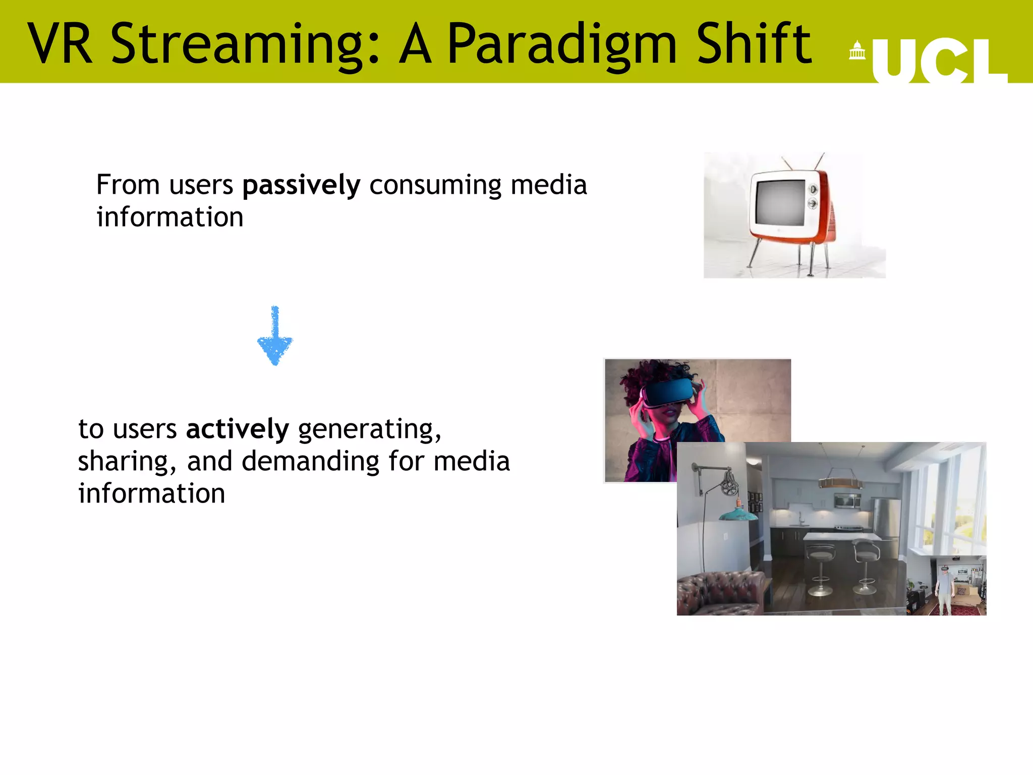 VR Streaming: A Paradigm Shift
From users passively consuming media
information
to users actively generating,
sharing, and demanding for media
information
 