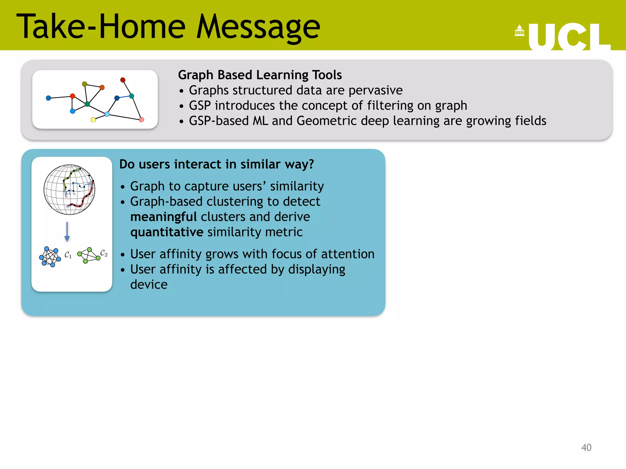 Take-Home Message
40
Graph Based Learning Tools
• Graphs structured data are pervasive
• GSP introduces the concept of filtering on graph
• GSP-based ML and Geometric deep learning are growing fields
/57
Graph-based machine learning
14
Do users interact in similar way?
• Graph to capture users’ similarity
• Graph-based clustering to detect
meaningful clusters and derive
quantitative similarity metric
• User affinity grows with focus of attention
• User affinity is affected by displaying
device
t0
t1 t2
…
oposed clique clustering.
Q
Q
Q = [{;}, . . . , {;}]
ple of the proposed clique clustering.
Clustering
..., QK ]
(
P
t Wt),Q
Q
Q = [{;}, . . . , {;}]
B(A(i)
)
)
forming a clique). Having clusters popu-
within users (meaning that all users in the
ortion of the sphere) would be beneficial
 