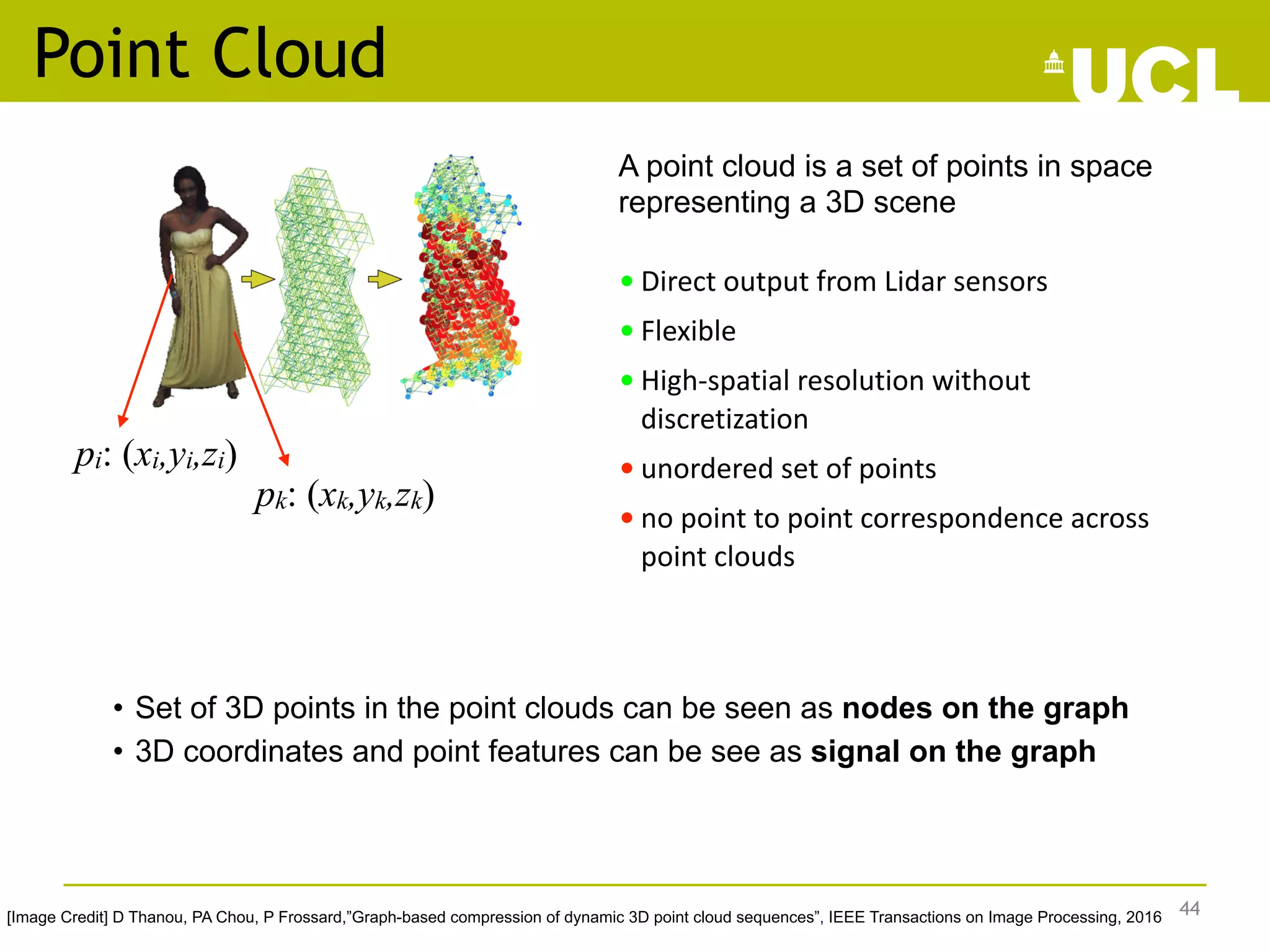 Point Cloud
A point cloud is a set of points in space
representing a 3D scene
• Direct output from Lidar sensors
• Flexible
• High-spatial resolution without
discretization
• unordered set of points
• no point to point correspondence across
point clouds
44
pi: (xi,yi,zi)
[Image Credit] D Thanou, PA Chou, P Frossard,”Graph-based compression of dynamic 3D point cloud sequences”, IEEE Transactions on Image Processing, 2016
pk: (xk,yk,zk)
• Set of 3D points in the point clouds can be seen as nodes on the graph
• 3D coordinates and point features can be see as signal on the graph
 