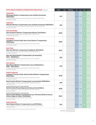 2021 Workers Compensation product listing | PDF