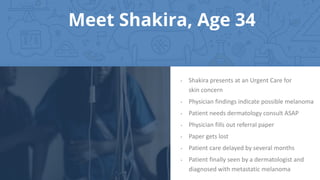 Meet Shakira, Age 34
• Shakira presents at an Urgent Care for
skin concern
• Physician findings indicate possible melanoma
• Patient needs dermatology consult ASAP
• Physician fills out referral paper
• Paper gets lost
• Patient care delayed by several months
• Patient finally seen by a dermatologist and
diagnosed with metastatic melanoma
 