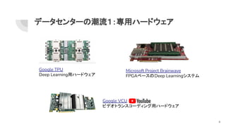 データセンターの潮流１：専用ハードウェア
Google TPU
Deep Learning用ハードウェア
Microsoft Project Brainwave
FPGAベースのDeep Learningシステム
Google VCU
ビデオトランスコーディング用ハードウェア
4
 