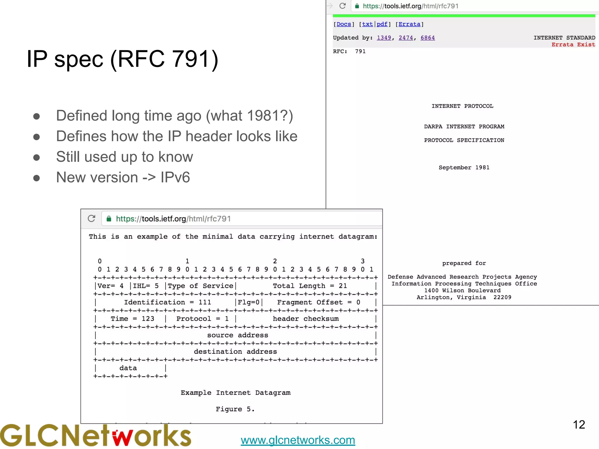 www.glcnetworks.com
IP spec (RFC 791)
● Defined long time ago (what 1981?)
● Defines how the IP header looks like
● Still used up to know
● New version -> IPv6
12
 