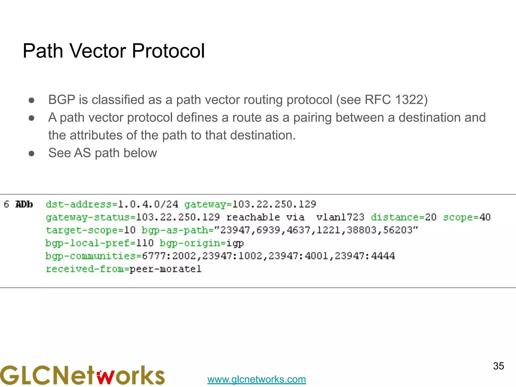 www.glcnetworks.com
Path Vector Protocol
● BGP is classified as a path vector routing protocol (see RFC 1322)
● A path vector protocol defines a route as a pairing between a destination and
the attributes of the path to that destination.
● See AS path below
35
 
