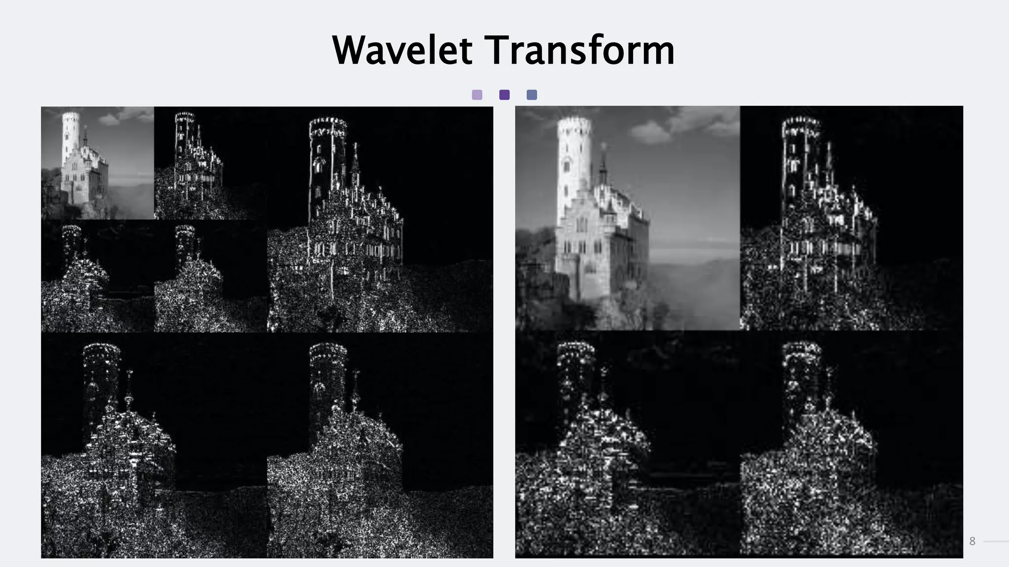 8
Wavelet Transform
 