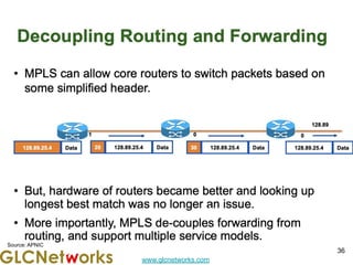 Mpls Running Router MPLS on Router OS V7 - Part 1 | PDF