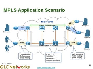 Mpls Running Router MPLS on Router OS V7 - Part 1 | PDF
