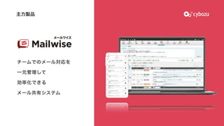 主力製品
チームでのメール対応を

一元管理して
効率化できる

メール共有システム
 