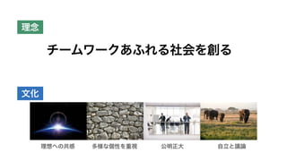 理念
チームワークあふれる社会を創る
文化
理想への共感 多様な個性を重視 公明正大 自立と議論
 