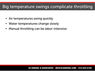 Big temperature swings complicate throttling

Air temperatures swing quickly

Water temperatures change slowly

Manual ...