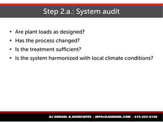 Step 2.a.: System audit

Are plant loads as designed?

Has the process changed?

Is the treatment sufficient?

Is the ...