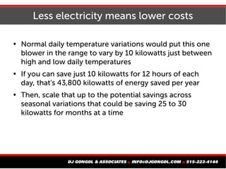 Less electricity means lower costs

Normal daily temperature variations would put this one
blower in the range to vary by...
