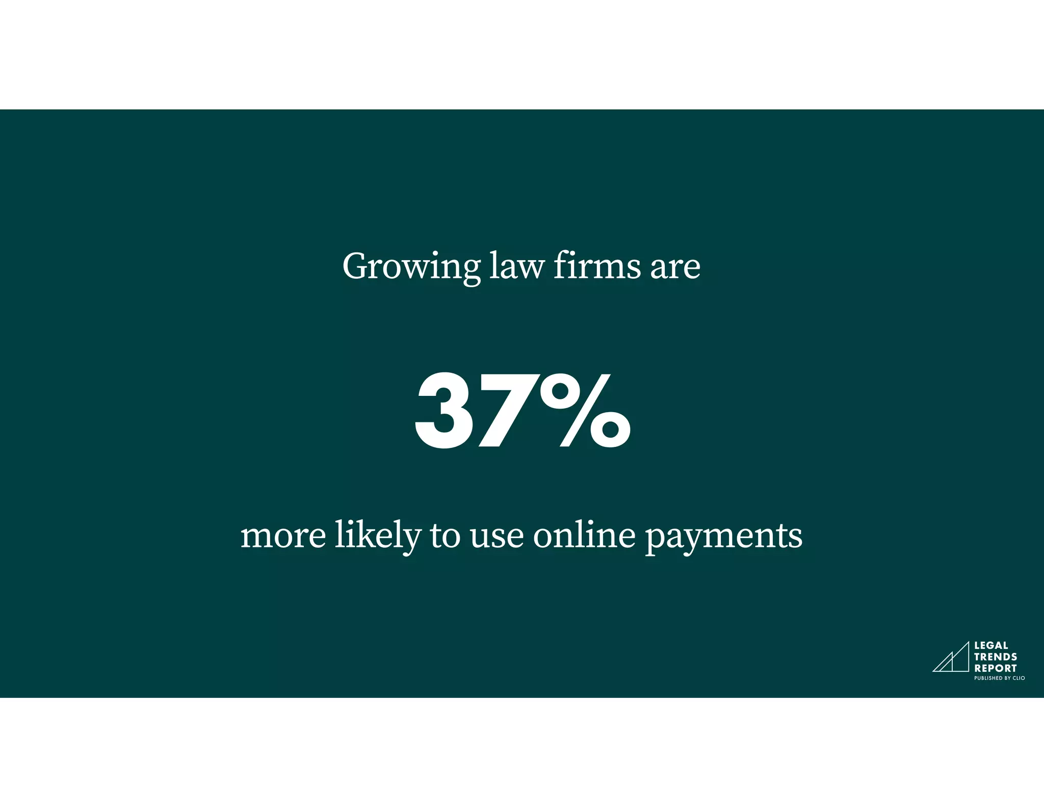 37%
more likely to use online payments
Growing law firms are
 