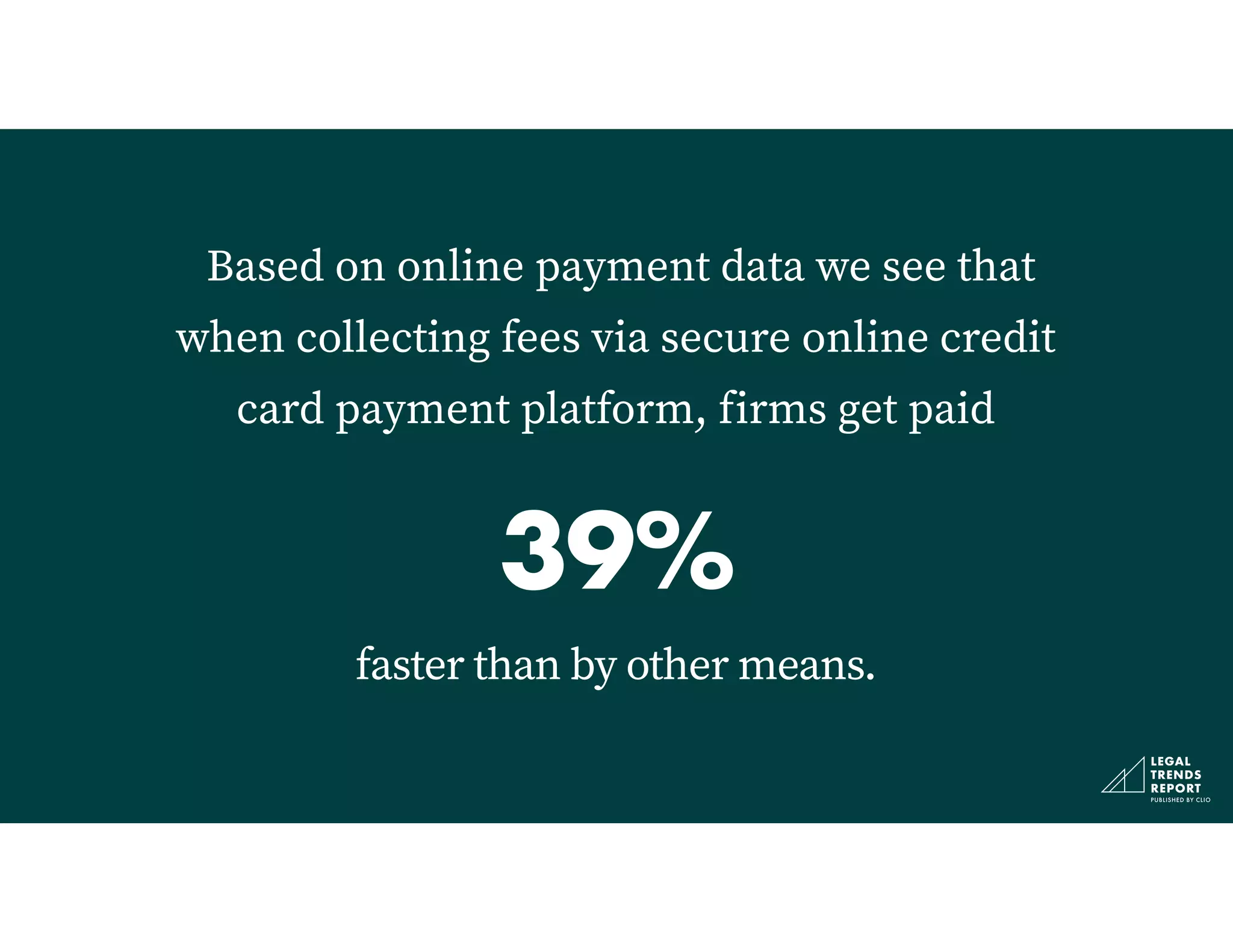 Based on online payment data we see that
when collecting fees via secure online credit
card payment platform, firms get paid
faster than by other means.
39%
 
