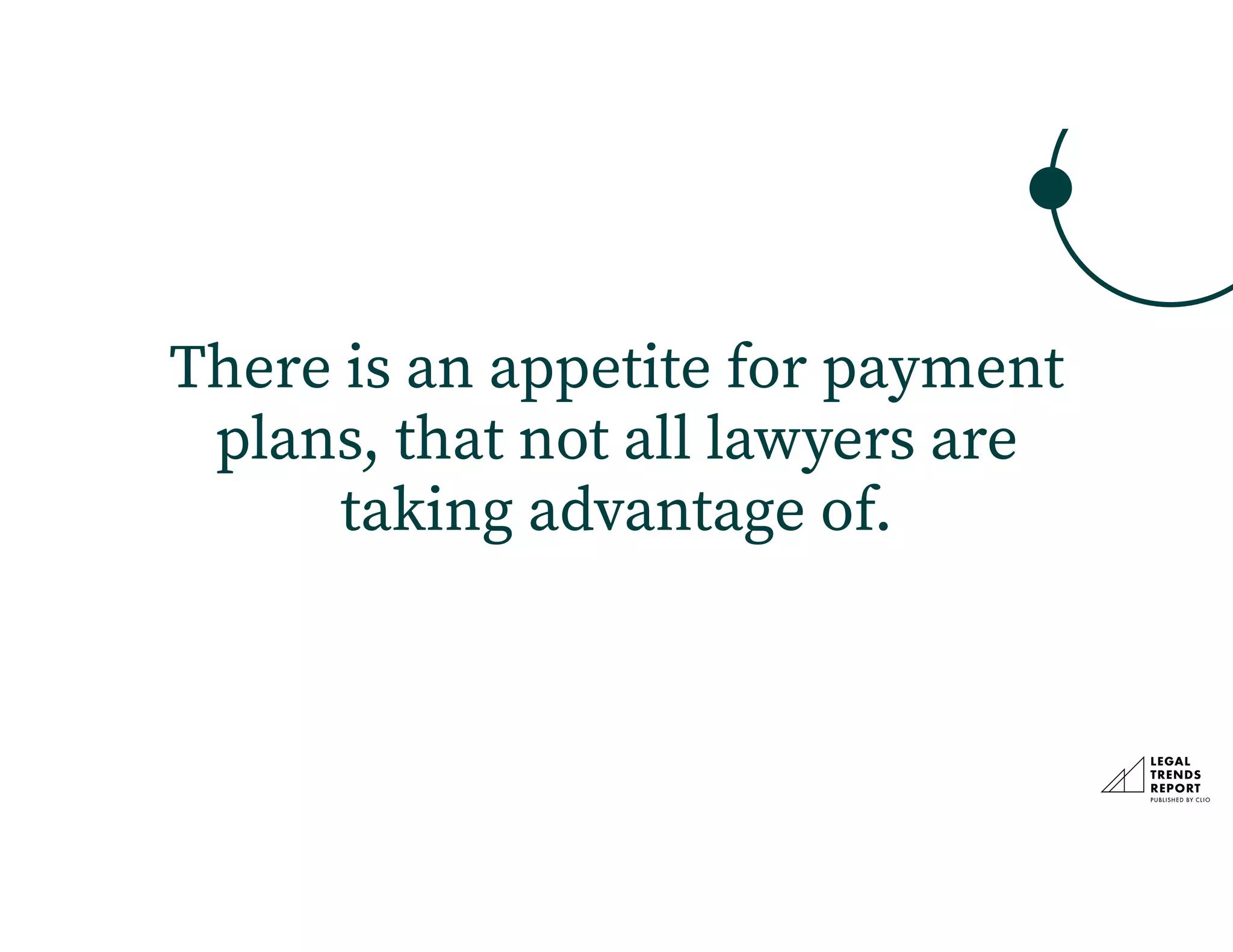 There is an appetite for payment
plans, that not all lawyers are
taking advantage of.
 