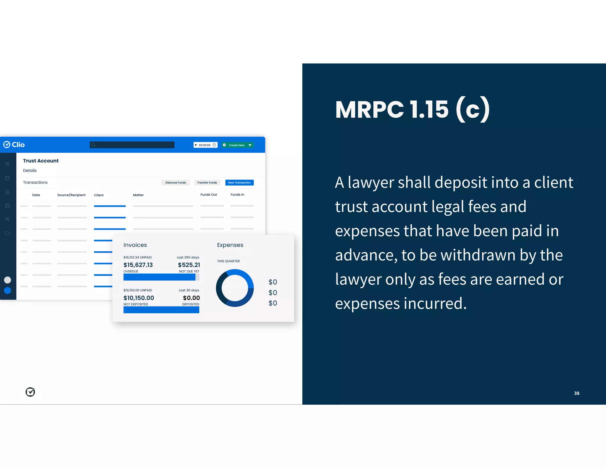 A lawyer shall deposit into a client
trust account legal fees and
expenses that have been paid in
advance, to be withdrawn by the
lawyer only as fees are earned or
expenses incurred.
MRPC 1.15 (c)
38
 
