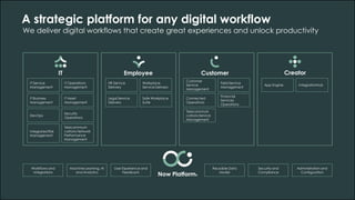 A strategic platform for any digital workflow
Creator
IT Employee Customer
Now Platform®️
Workflows and
Integrations
Machine Learning, AI
and Analytics
User Experience and
Feedback
Reusable Data
Model
Security and
Compliance
Administration and
Configuration
IT Service
Management
IT Business
Management
DevOps
Integrated Risk
Management
IT Operations
Management
IT Asset
Management
Security
Operations
HR Service
Delivery
Legal Service
Delivery
Workplace
Service Delivery
Safe Workplace
Suite
Customer
Service
Management
Connected
Operations
Telecommuni-
cations Service
Management
Field Service
Management
Financial
Services
Operations
App Engine IntegrationHub
Telecommuni-
cations Network
Performance
Management
A strategic platform for any digital workflow
A strategic platform for any digital workflow
We deliver digital workflows that create great experiences and unlock productivity
 