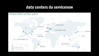 data centers da servicenow
 