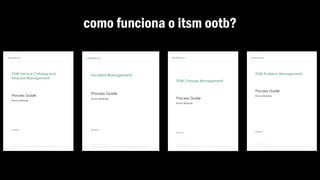 como funciona o itsm ootb?
 