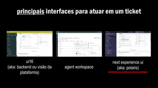 principais interfaces para atuar em um ticket
ui16
(aka: backend ou visão da
plataforma)
agent workspace
next experience ui
(aka: polaris)
novidade na próxima versão (san diego)
 