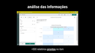 análise das informações
+500 relatórios prontos no itsm
 