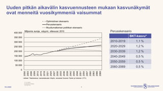 15.2.2022 Suomen pitkän aikavälin talouskasvu ja julkisen talouden tilanne