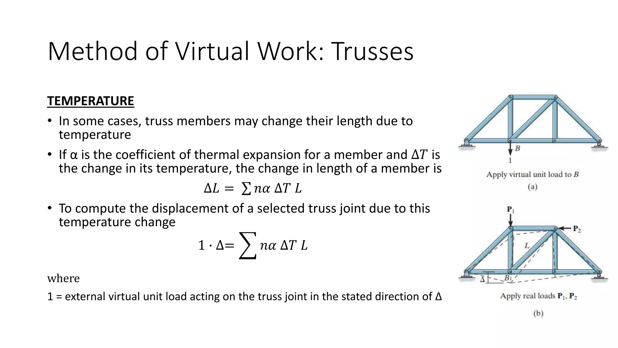 Topic1_Method of Virtual Work.pptx