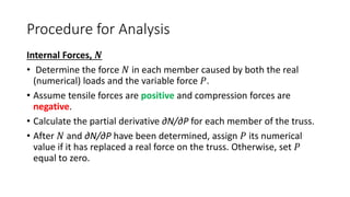 Procedure for Analysis
Internal Forces, 𝑵
• Determine the force 𝑁 in each member caused by both the real
(numerical) loads and the variable force 𝑃.
• Assume tensile forces are positive and compression forces are
negative.
• Calculate the partial derivative ∂N/∂P for each member of the truss.
• After 𝑁 and ∂N/∂P have been determined, assign 𝑃 its numerical
value if it has replaced a real force on the truss. Otherwise, set 𝑃
equal to zero.
 