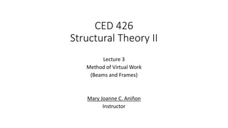 Virtual Work Structures Frame Examples Topic1_Method of Virtual Work Beams and Frames.pptx