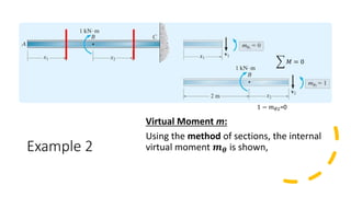 Example 2
Virtual Moment m:
Using the method of sections, the internal
virtual moment 𝒎𝜽 is shown,
𝑀 = 0
1 − 𝑚𝜃2=0
 
